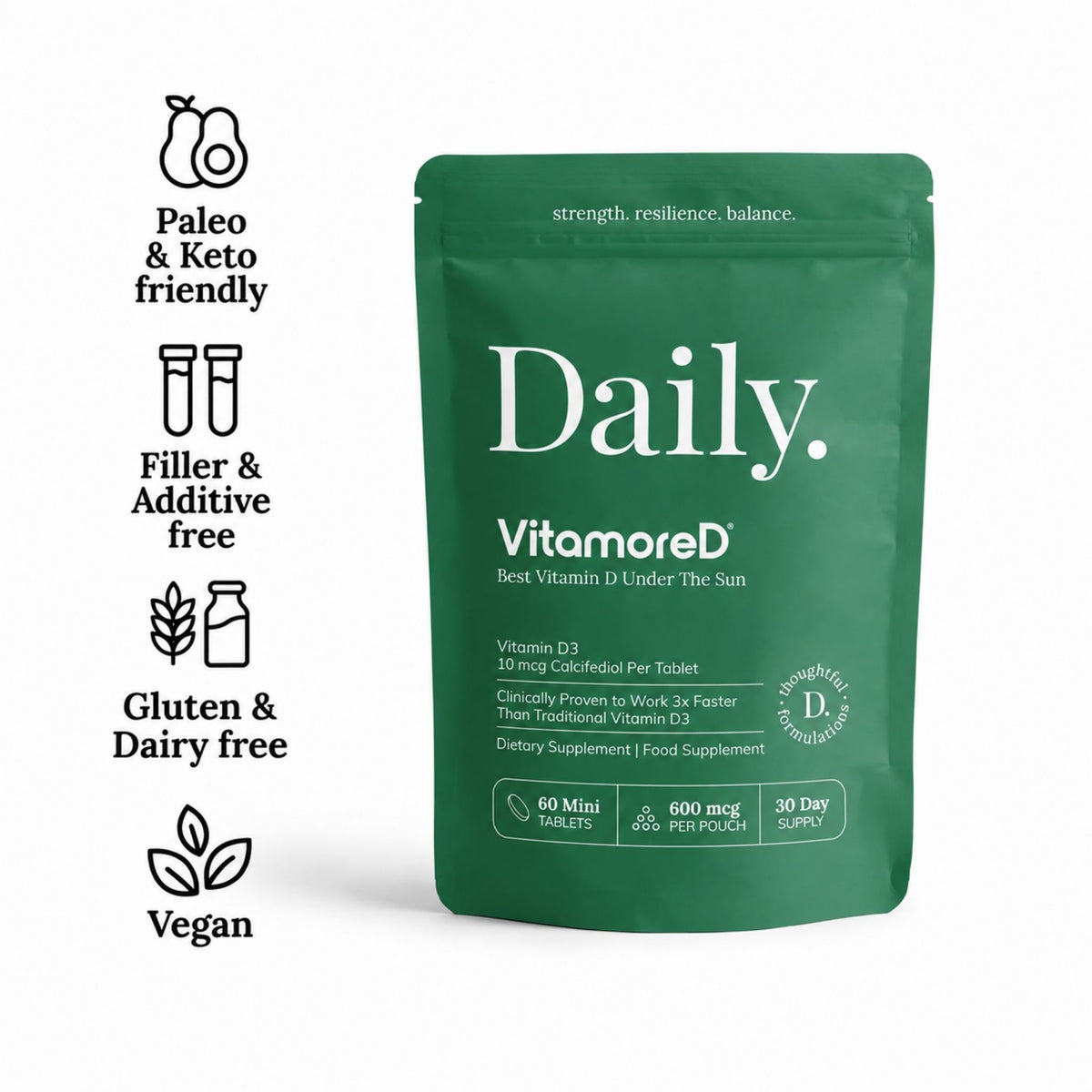 Calcifediol | Vitamin D3 2000 IU Tablets