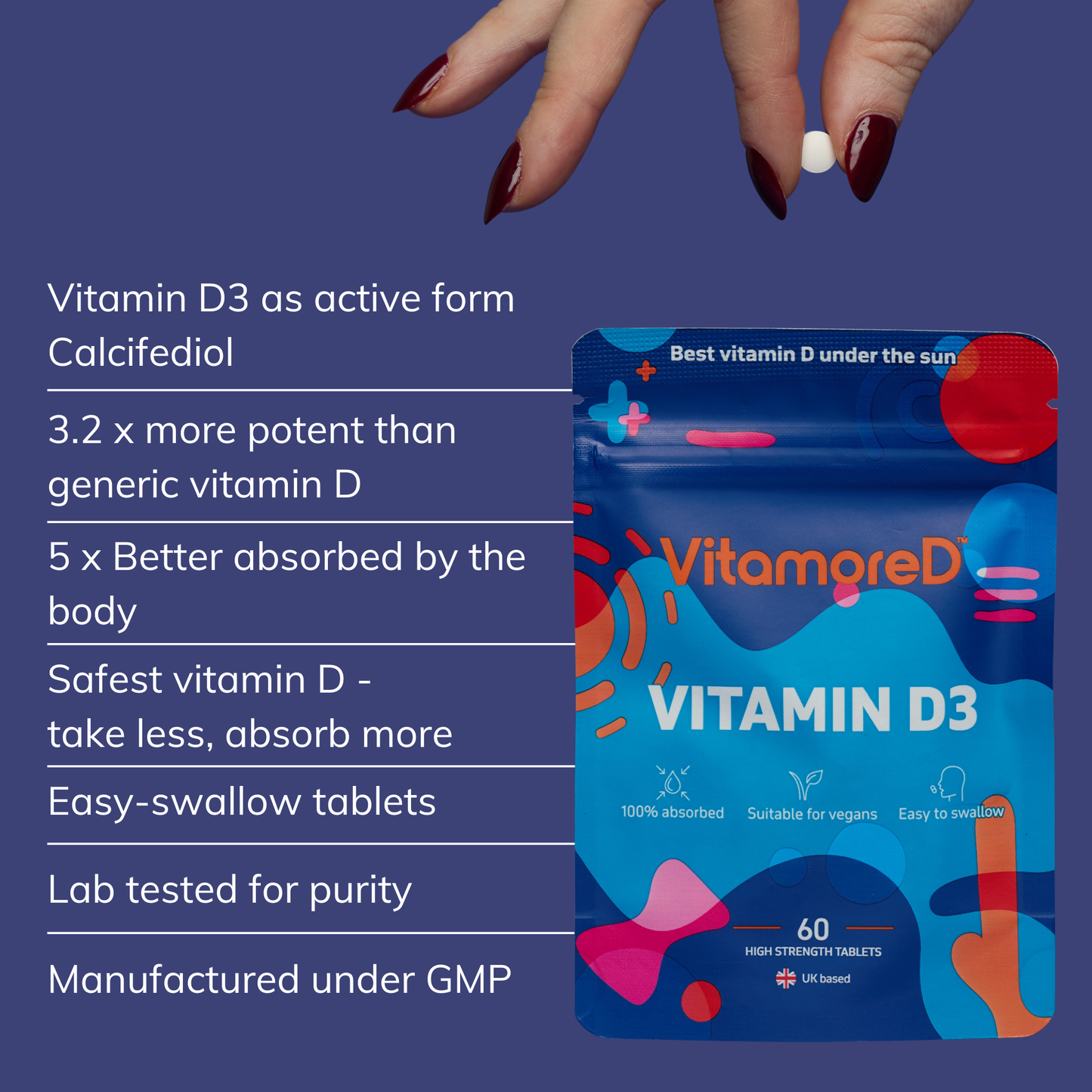 What are the benefits of taking Calcifediol Vitamin D3 Supplement