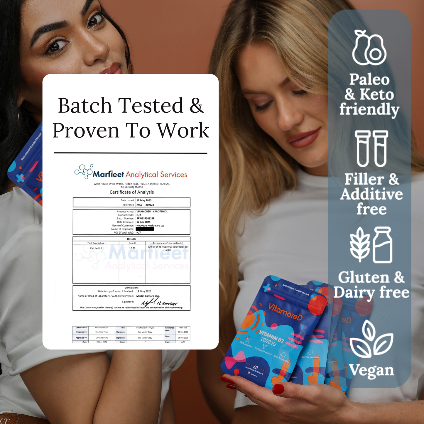 Certificate analysis for Calcifediol showing it is safe
