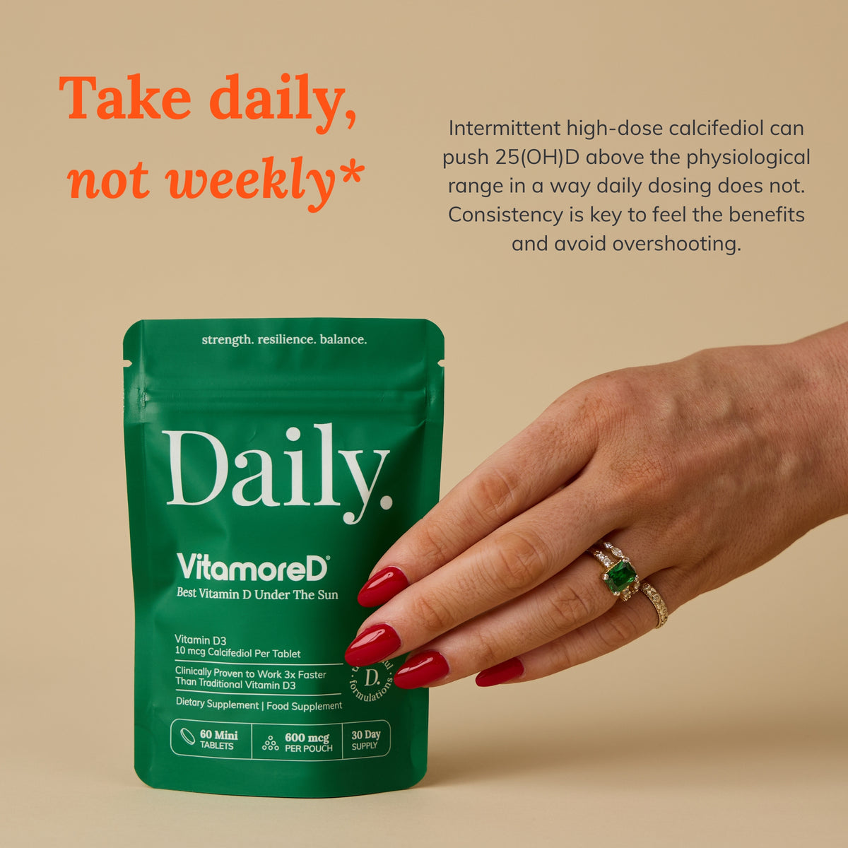 Calcifediol | Vitamin D3 2000 IU Tablets