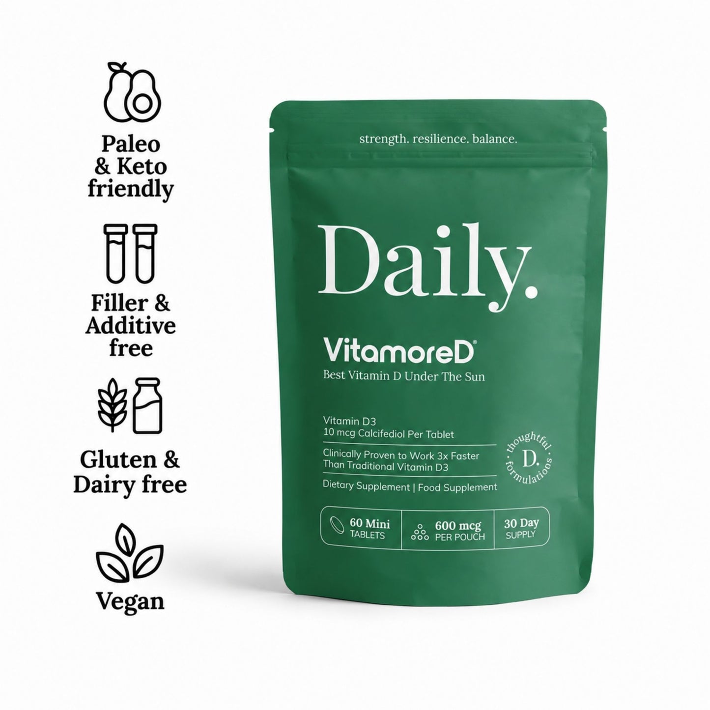 Fast-Acting Vitamin D