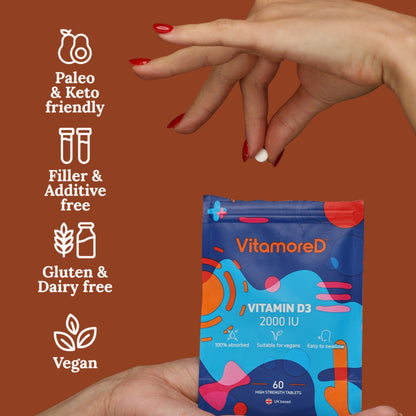 Fast-Acting Vitamin D