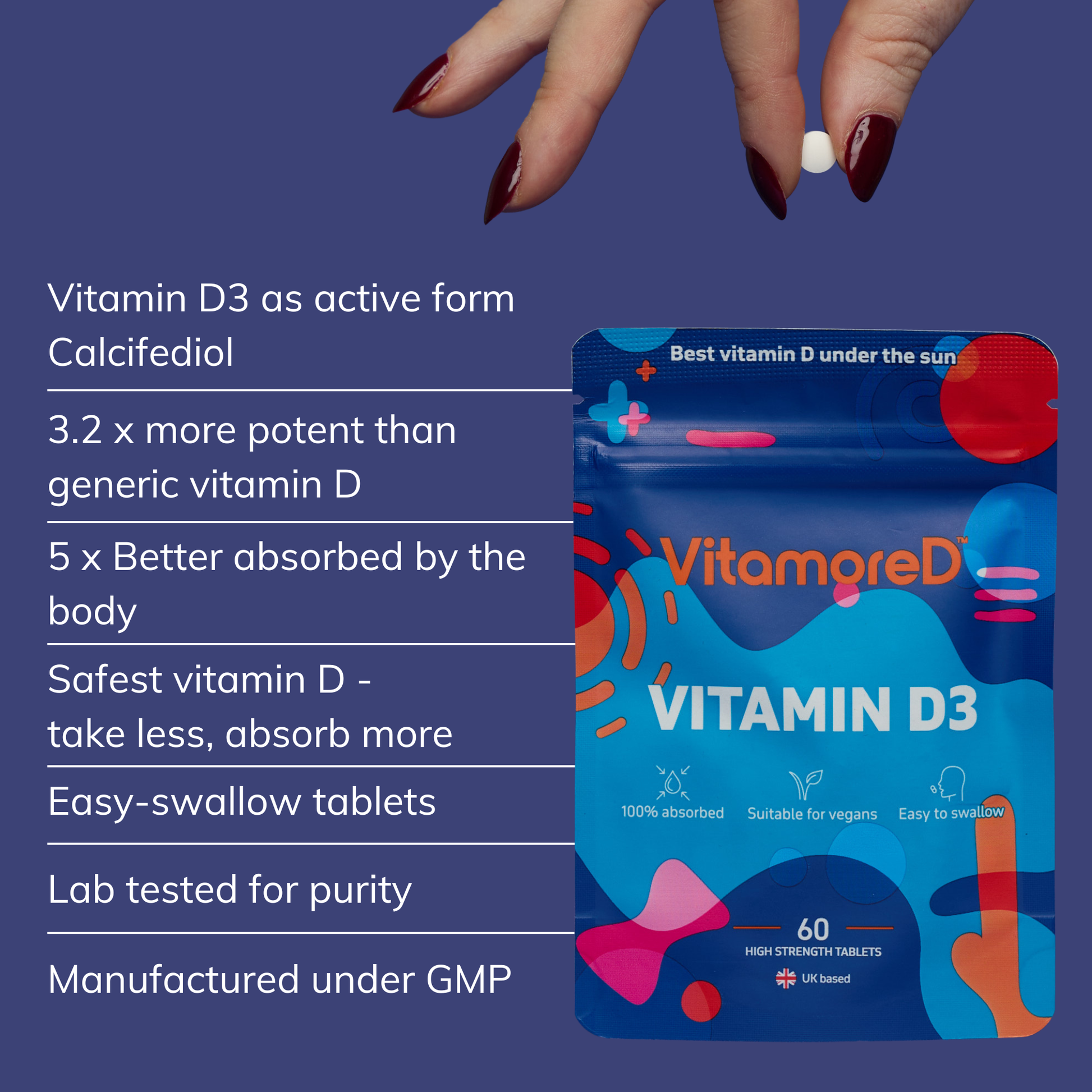 What are the benefits of taking Calcifediol Vitamin D3 Supplement