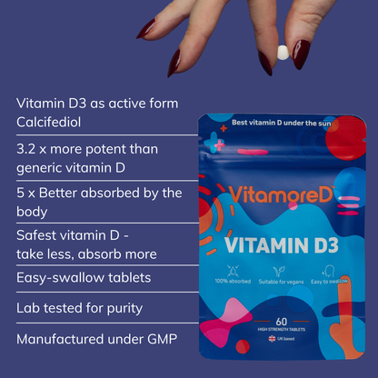 What are the benefits of taking Calcifediol Vitamin D3 Supplement