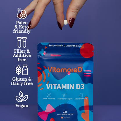 Where to buy calcifediol supplement UK