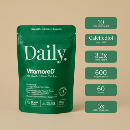 Vitamin D3 & Magnesium Bundle