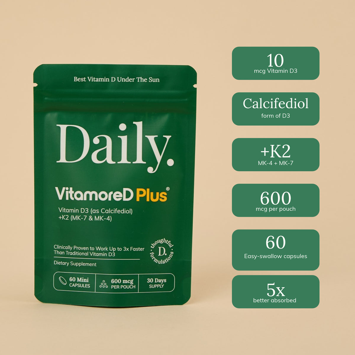 Vitamin D3, K2 & Magnesium Bundle