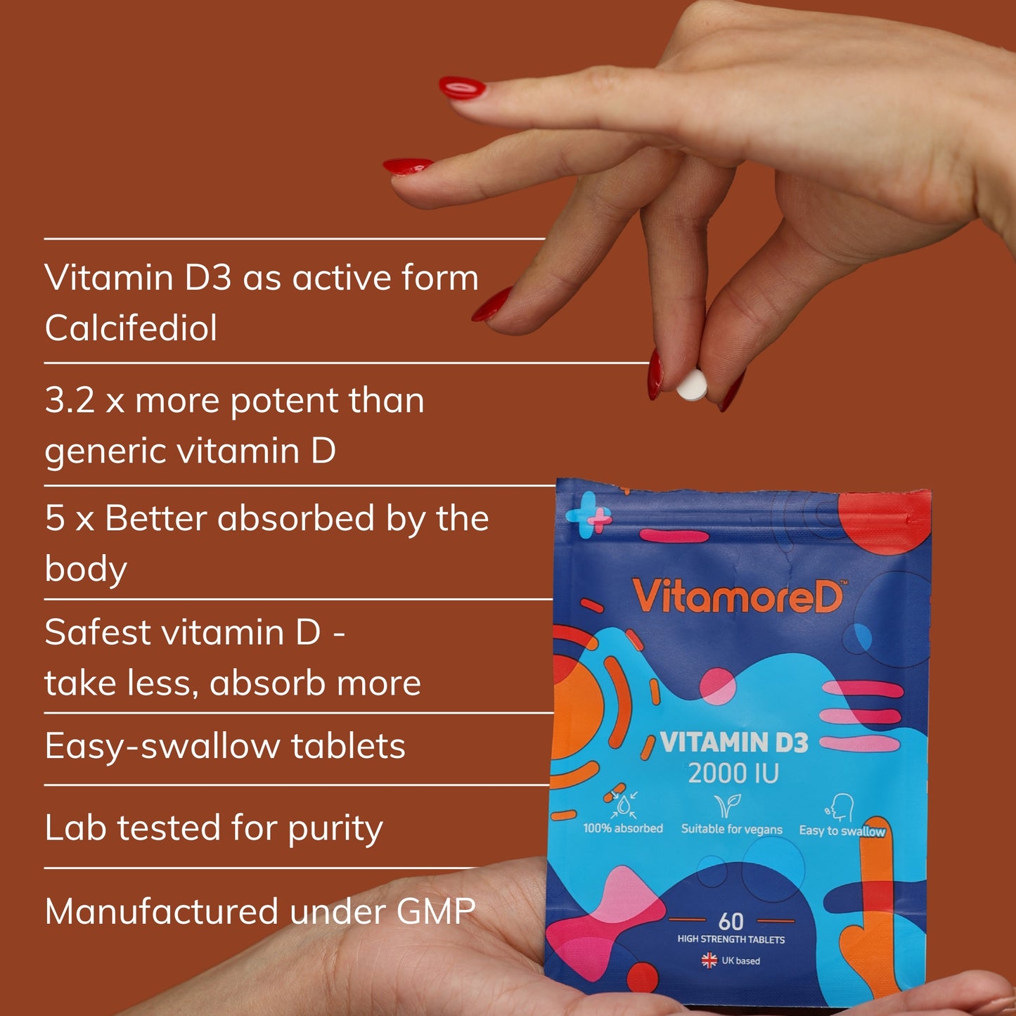 Fast-Acting Vitamin D