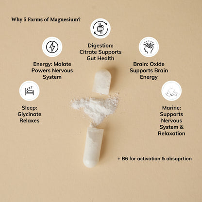 Vitamin D3 & Magnesium Bundle